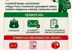 A tartós hőség miatt változik a postai küldemények kézbesítése